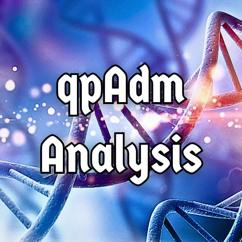 Harvard University Admixture Analysis